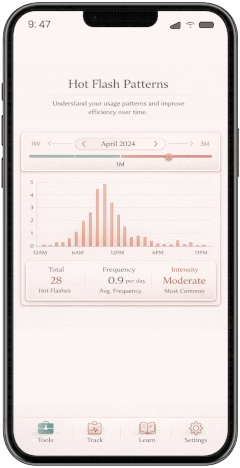 Menothera app tracking screen