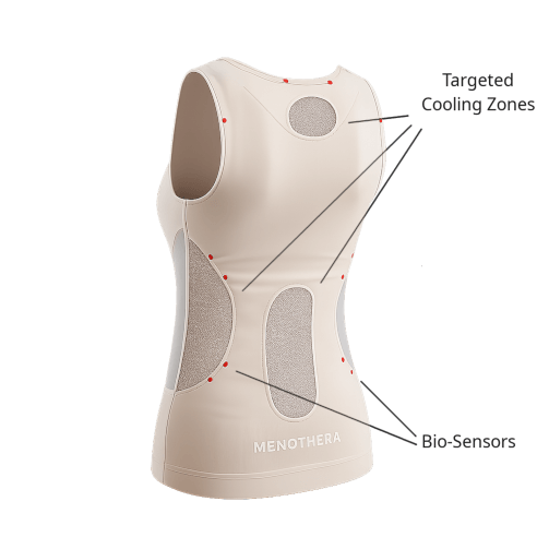 Menothera garment with labeled bio-sensors and targeted cooling zones